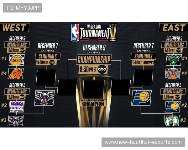 篮球比赛季中表现趋势分析